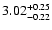 $\rm 3.02^{+0.25}_{-0.22}$