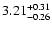 $\rm 3.21^{+0.31}_{-0.26}$