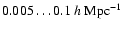 $0.005 \ldots 0.1~h~{\rm Mpc}^{-1}$