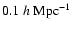$0.1~h~{\rm Mpc}^{-1}$
