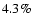 $4.3\%$