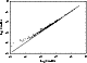\begin{figure}
\par\includegraphics[width=7cm,clip]{3631fig6.eps}\end{figure}