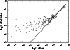 \begin{figure}
\par\includegraphics[width=7cm,clip]{3631fig7.eps}\end{figure}