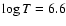 $\log T = 6.6$