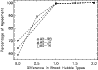 \begin{figure}
\par\includegraphics[width=8.5cm,clip]{3660fg02.eps}\end{figure}