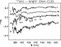 \begin{figure}
\par\includegraphics[width=7.8cm,clip]{3660fg07.eps}\end{figure}