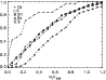 \begin{figure}
\par\psfig{file=3661fg01.eps,width=8.8cm}\end{figure}