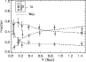 \begin{figure}
\par\psfig{file=3661fg02.eps,width=8.8cm}\end{figure}