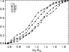 \begin{figure}
\par\psfig{file=3661fg03.eps,width=8.8cm}\end{figure}