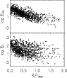 \begin{figure}
\par\psfig{file=3661fg05.eps,width=8.5cm}\end{figure}
