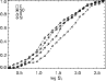 \begin{figure}
\par\psfig{file=3661fg06.eps,width=8.8cm}\end{figure}