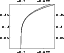 \begin{figure}
\par\includegraphics[width=5.6cm,clip]{3828fig1.eps}
\end{figure}
