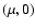 $(\mu,0)$