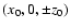 $(x_0,0,\pm z_0)$