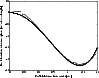 \begin{figure}
\par\includegraphics[width=8.8cm,clip]{3880fig3.eps} \end{figure}