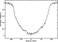 \begin{figure}
\par\includegraphics[angle=-90,width=7.4cm,clip]{3911fA1.ps}
\end{figure}
