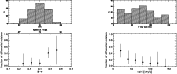 \begin{figure}
\mbox{
\resizebox{7cm}{!}{\includegraphics[angle=-90,bbllx=28,b...
...cludegraphics[bbllx=0,bblly=0,bburx=480,bbury=275]{3911f3d.ps}} }
\end{figure}