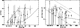 \begin{figure}
\par\includegraphics[angle=-90,width=7cm,clip]{3911f4a.ps}\hspace*{4mm}
\includegraphics[angle=-90,width=7cm,clip]{3911f4b.ps}
\end{figure}