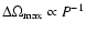 $\Delta\Omega_{\rm max} \propto P^{-1}$