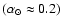 $(\alpha_\odot \approx 0.2)$
