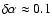 $\delta\alpha \approx 0.1$