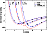 \begin{figure}
\includegraphics[width=8.6cm,clip]{3919fig1.eps} \end{figure}