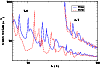 \begin{figure}
\includegraphics[width=8.8cm,clip]{3919fig2.eps} \end{figure}