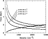 \begin{figure}
\par\includegraphics[angle=0,width=85mm,clip]{3952fi13.eps}
\end{figure}
