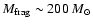 $M_{\rm frag} \sim 200~M_{\odot}$