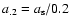 $a_{\rm {.2}} = a_{\rm s}/0.2$