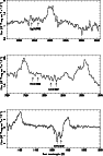 \begin{figure}
\par {\includegraphics[width=8.2cm]{1963fig3.eps} }
\end{figure}