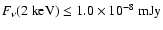 $F_{\nu}(2~{\rm keV}) \leq 1.0\times10^{-8}~{\rm mJy}$