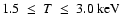 $1.5~\leq~T~\leq~3.0~ {\rm keV}$