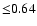 ${\leq} 0.64$
