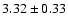 $3.32\pm0.33$