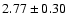 $2.77\pm0.30$