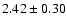 $2.42\pm0.30$
