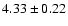 $4.33\pm0.22$