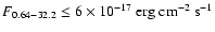 $F_{0.64-32.2} \leq 6\times10^{-17}~{\rm erg~cm^{-2}~s^{-1}}$