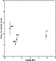 \begin{figure}
\par\psfig{figure=ig17newa.eps,width=7cm,height=7.7cm,clip= }
\end{figure}