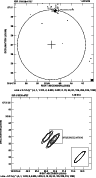 \begin{figure}
\par\hspace*{4mm}\psfig{figure=1853Hn.eps,height=8.cm,width=8.cm,...
...\par\psfig{figure=1853Mn.eps,height=7.3cm,width=8.cm,angle=0,clip=}
\end{figure}