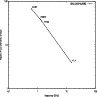 \begin{figure}
\par\includegraphics[height=8.5cm,width=8.5cm,clip]{i06b.eps}
\end{figure}