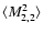 $\langle M_{2,2}^2\rangle$