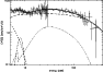 \begin{figure}
\includegraphics[width=8.8cm]{3068fig9.ps}
\end{figure}