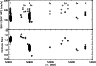 \begin{figure}
\par\includegraphics[width=8.8cm]{3068fig2.ps}
\end{figure}