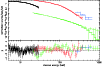 \begin{figure}
\par\includegraphics[width=8.8cm]{3068fig4.eps}
\end{figure}