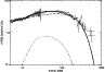 \begin{figure}
\includegraphics[width=8.8cm]{3068fig5.ps}
\end{figure}