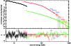 \begin{figure}
\includegraphics[width=8.8cm]{3068fig6.eps}
\end{figure}