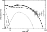 \begin{figure}
\includegraphics[width=8.8cm]{3068fig7.ps}
\end{figure}