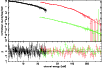 \begin{figure}
\includegraphics[width=8.8cm]{3068fig8.eps}
\end{figure}